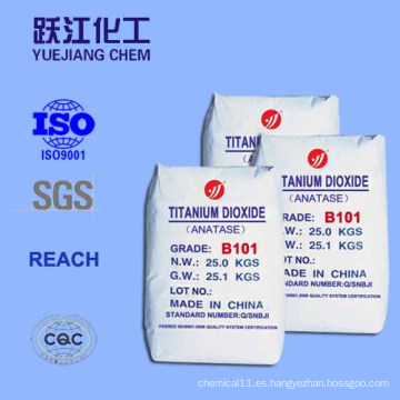 Anatase dióxido de titanio para la industria de plástico (B101)